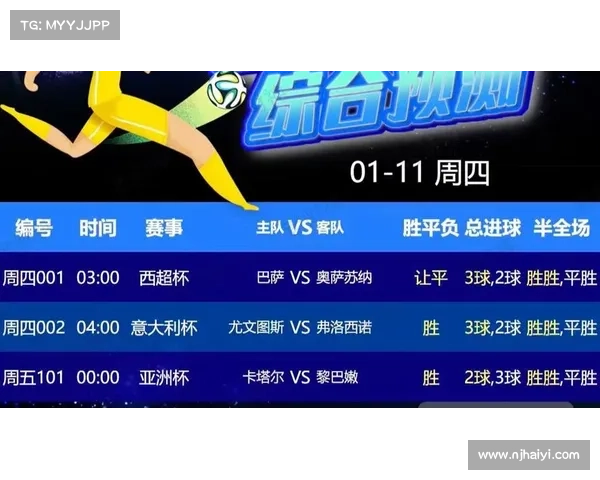 竞彩赛事安排了吗—竞彩时间什么时候恢复 竞彩赛事安排了吗—竞彩时间什么时候恢复